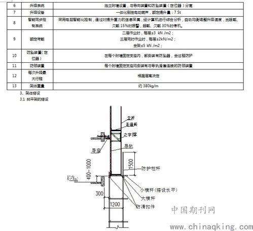 打印預(yù)覽