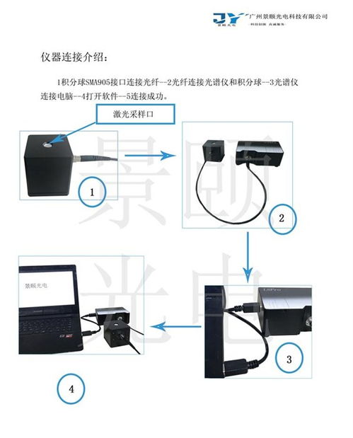 景頤光電激光波長(zhǎng)檢測(cè)儀價(jià)格與技術(shù)咨詢(xún)服務(wù)指南